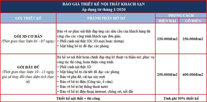 bao-gia-khach-san