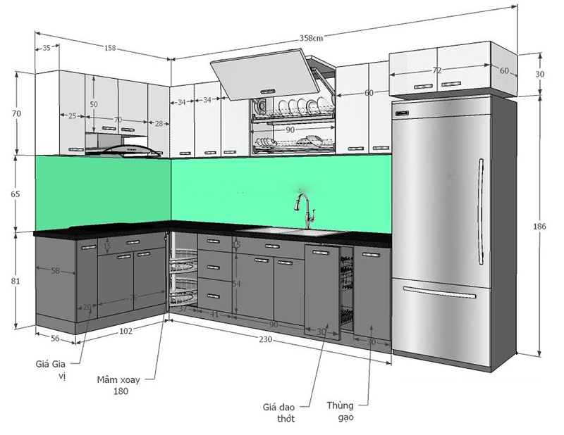 Cách chọn kích thước tủ bếp tiêu chuẩn