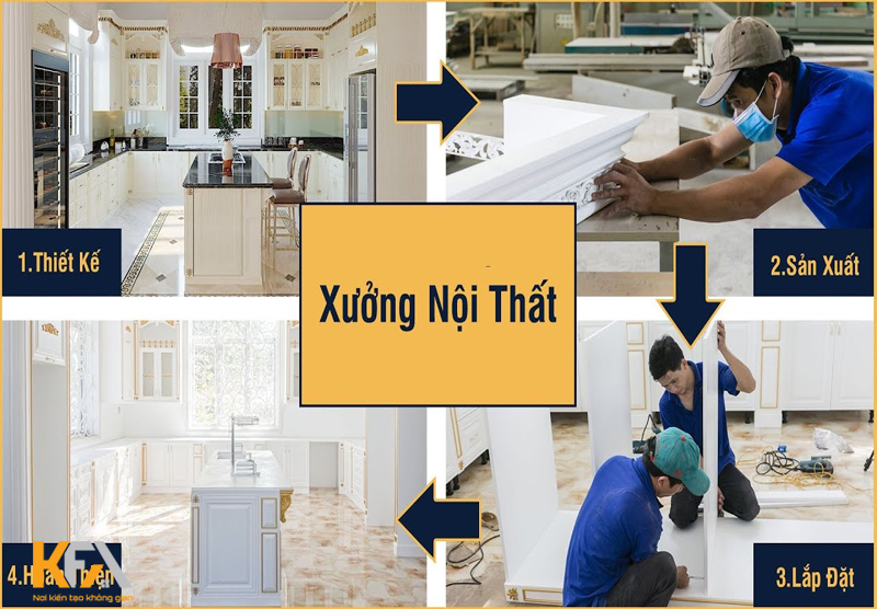 Xưởng nội thất chuyên nghiệp tại thủ đô Xưởng nội thất chuyên nghiệp tại thủ đô