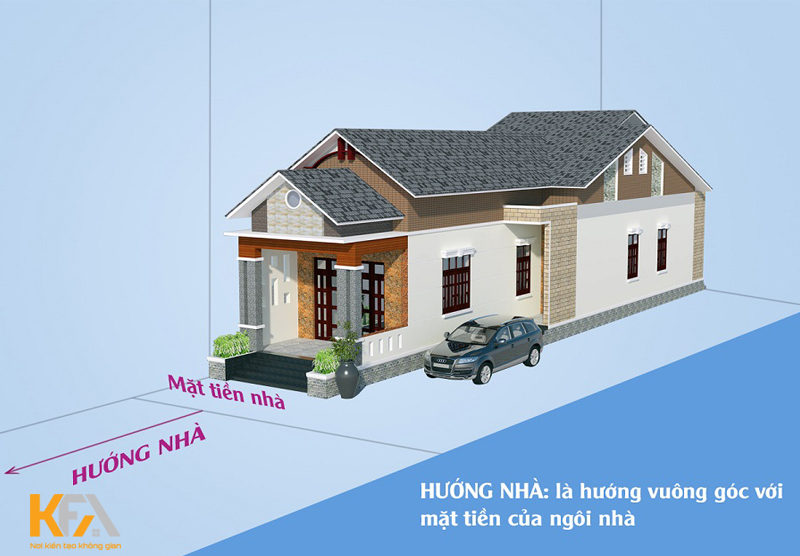 Phong thủy trong chính nhà ở đặc biệt là cửa chính giúp thu hút nguồn tài lộc cho gia chủ Phong thủy trong chính nhà ở đặc biệt là cửa chính giúp thu hút nguồn tài lộc cho gia chủ